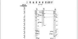Geological-Cross-Section