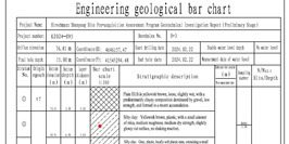 bar-chart